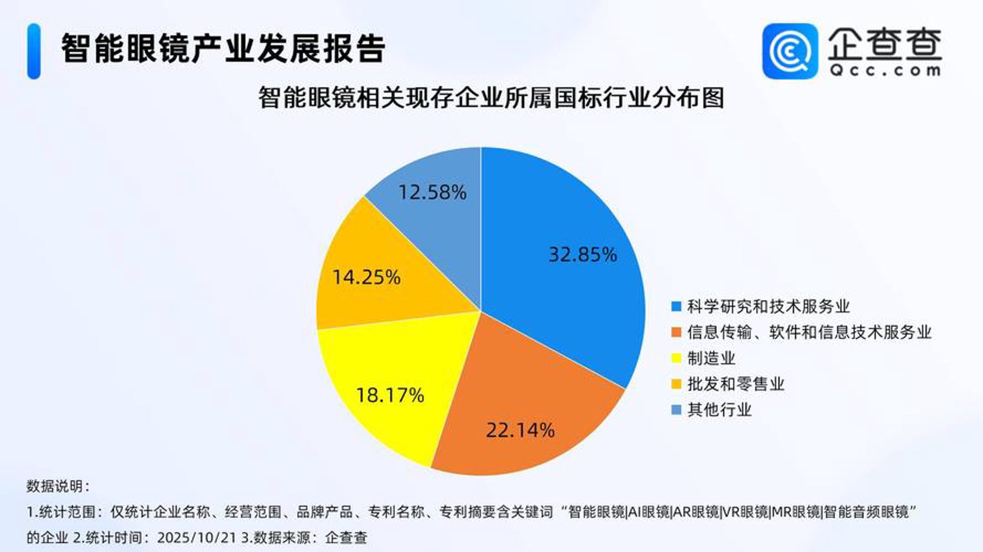 博龙网络